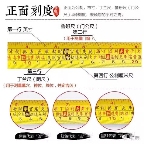 风水尺42寸|风水知识 